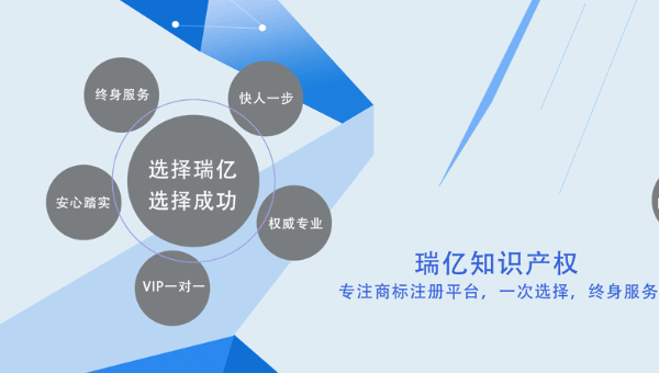 清水2026 商标注册新规定,这些变化一定要知道!